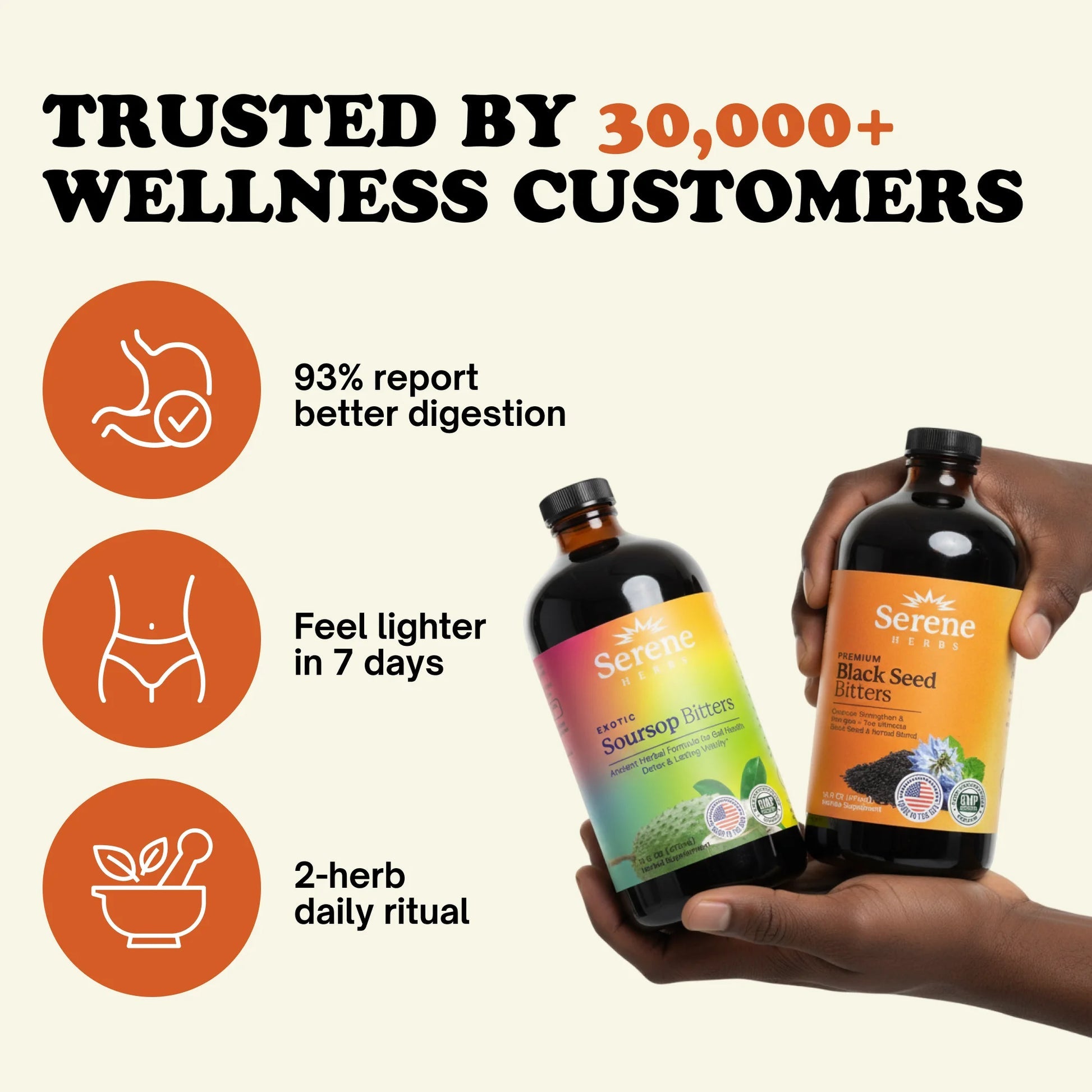 Black Seed Bitters Bundle – ( BUY 1 + GET 1 Soursop Bitters ）